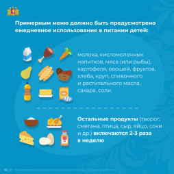 Необходимые продукты для детского питания